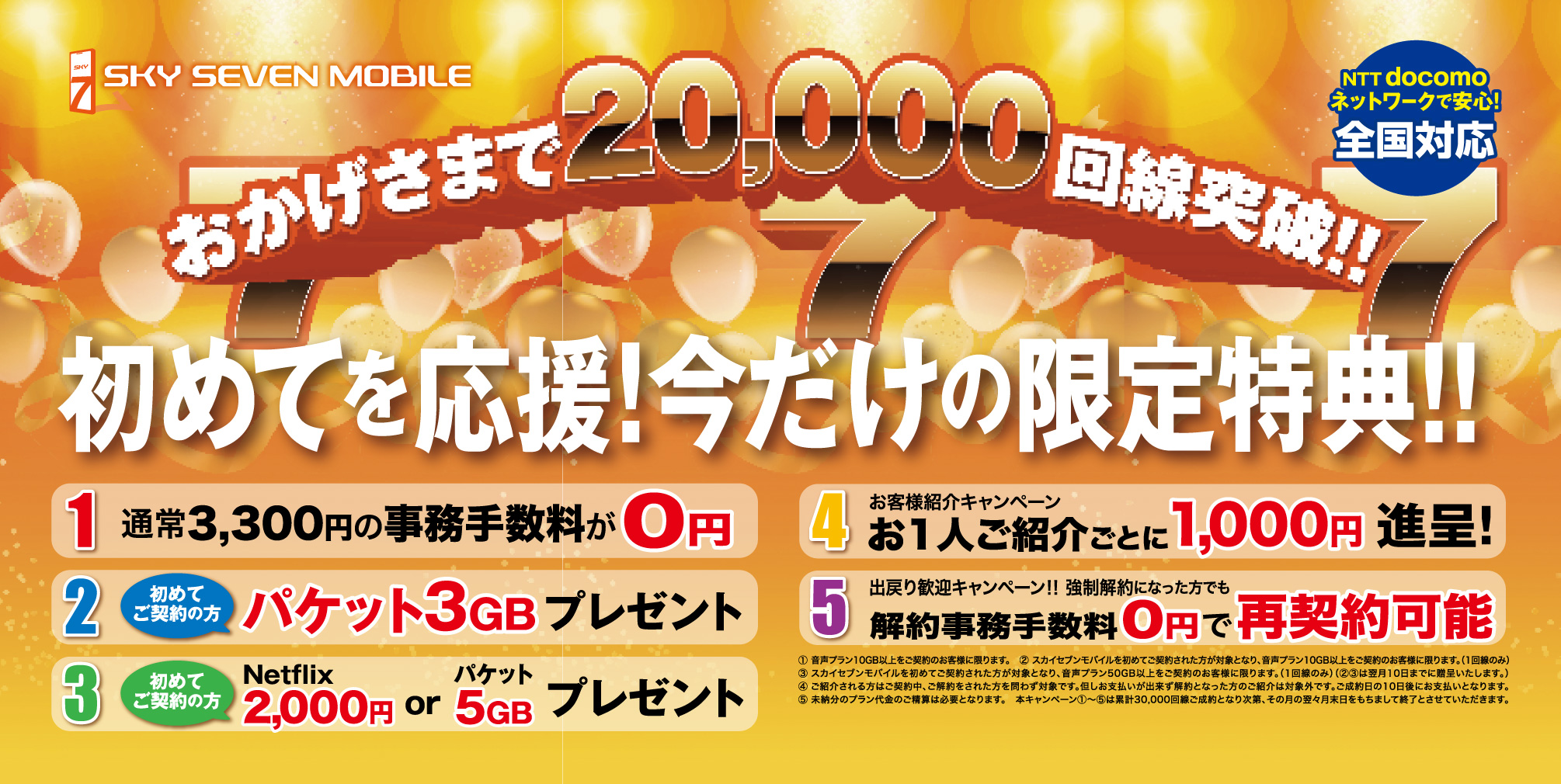 おかげ様で20,000回線突破！！今だけの限定特典！！キャンパーン